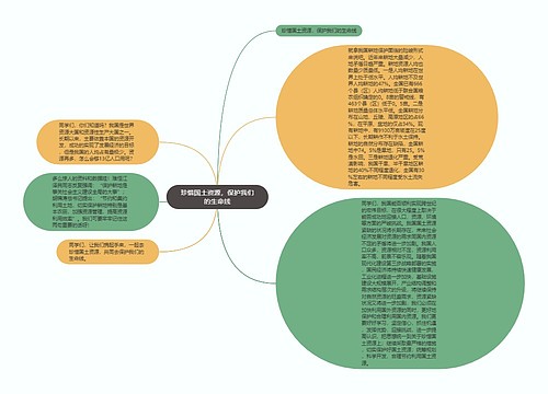 珍惜国土资源，保护我们的生命线