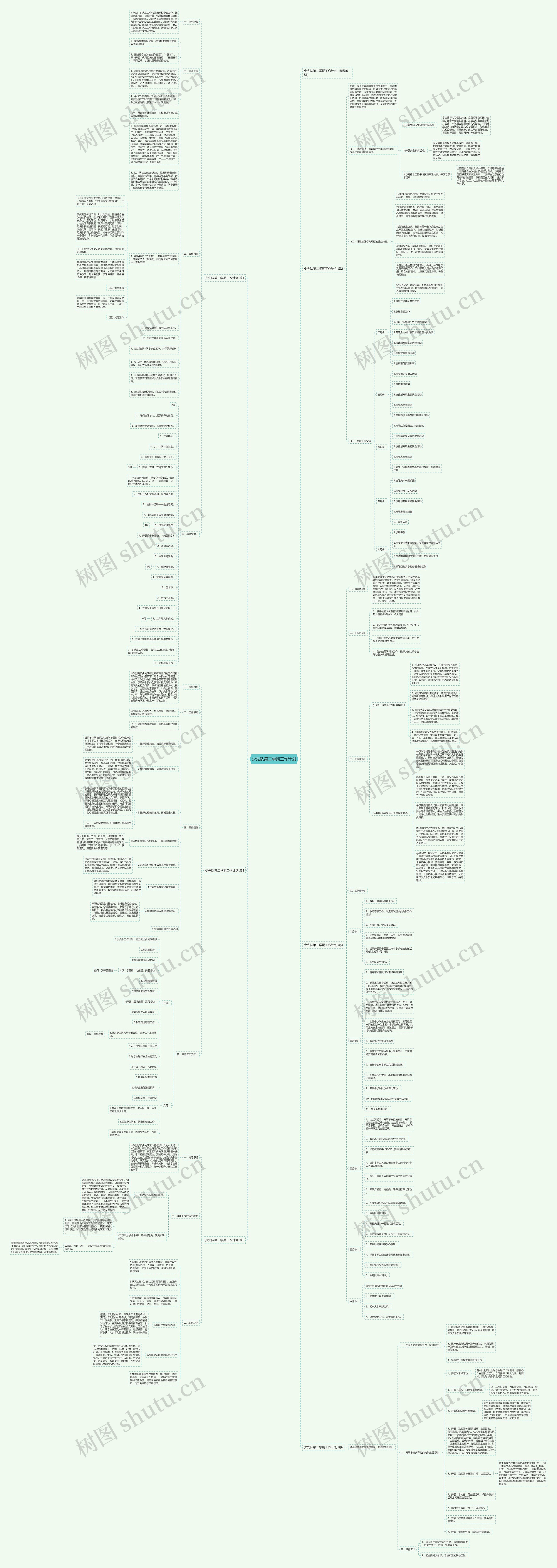 少先队第二学期工作计划