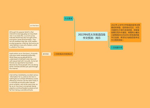 2022年6月大学英语四级作文预测：网恋