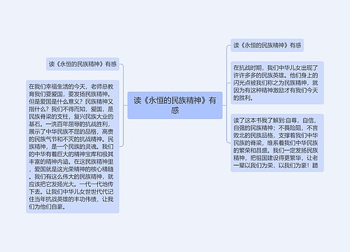 读《永恒的民族精神》有感