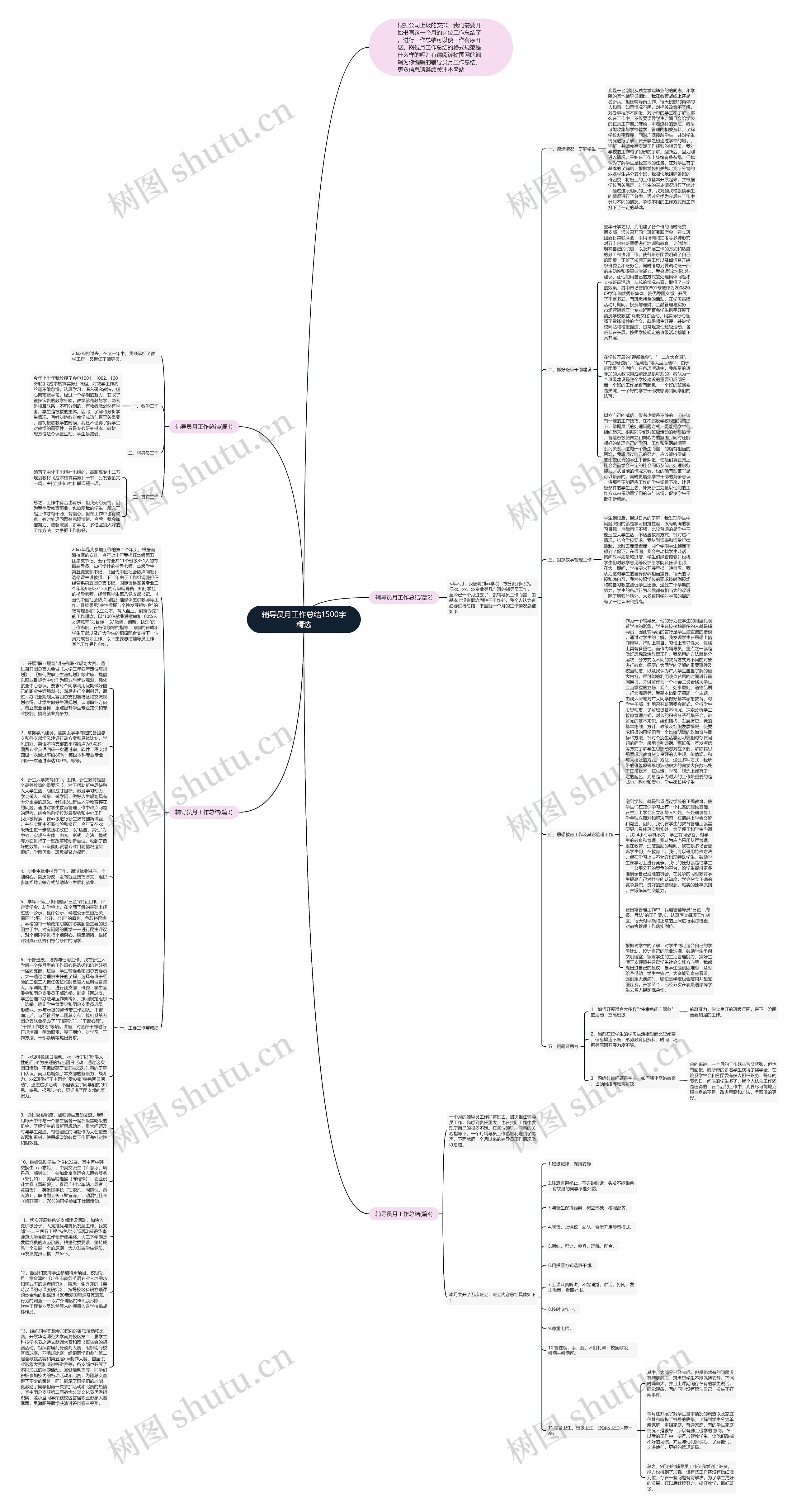 辅导员月工作总结1500字精选思维导图