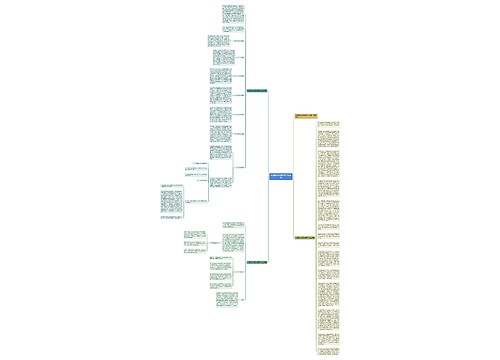 社团联合会策划部工作总结