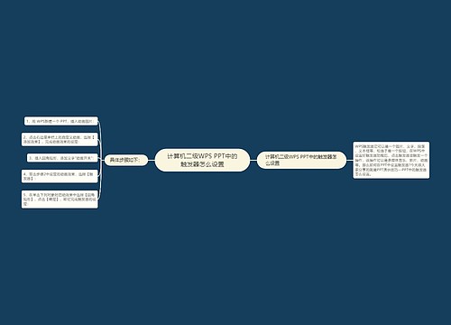 计算机二级WPS PPT中的触发器怎么设置