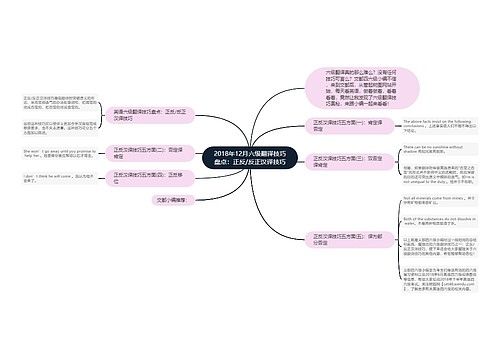 2018年12月六级翻译技巧盘点：正反/反正汉译技巧