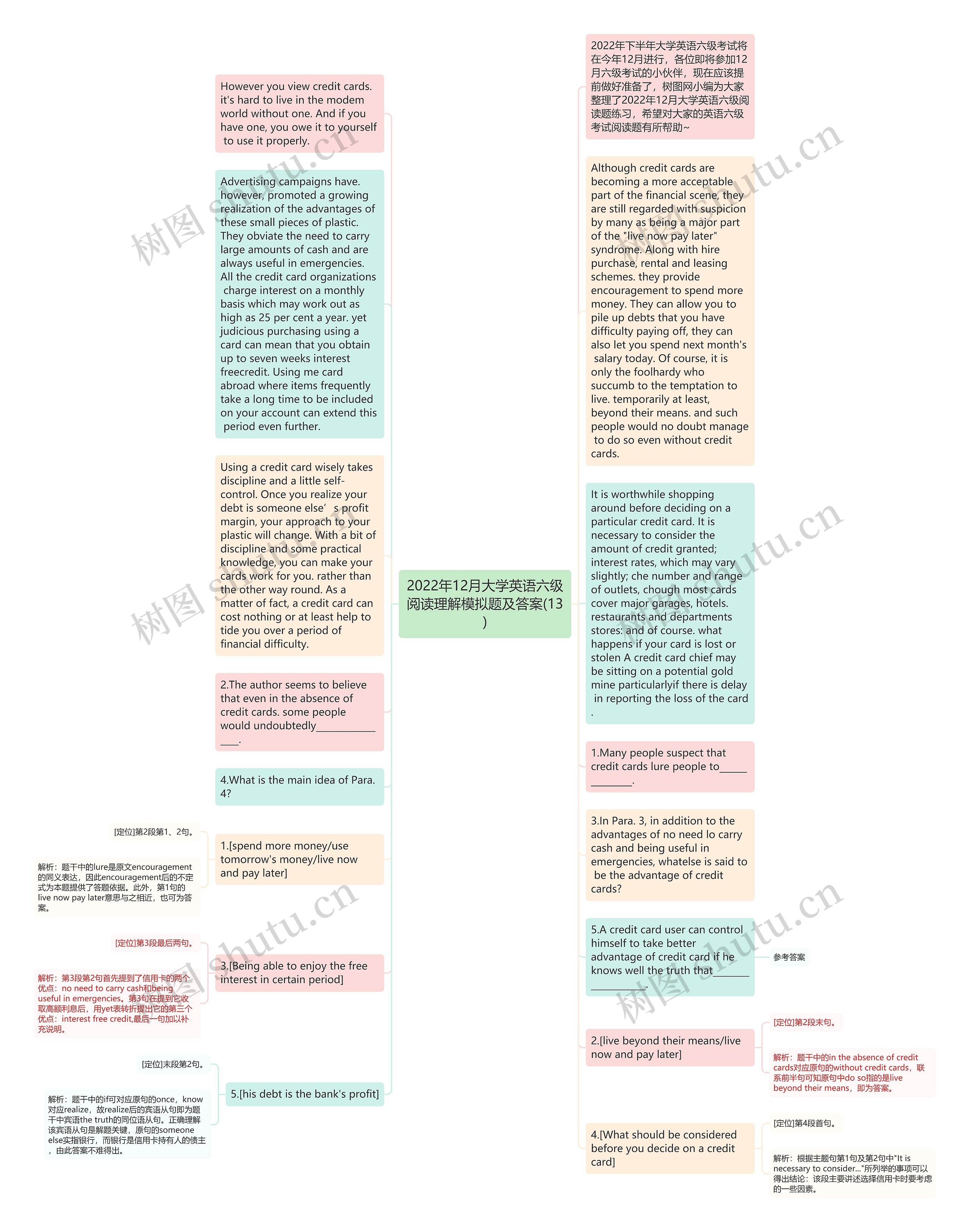 2022年12月大学英语六级阅读理解模拟题及答案(13)