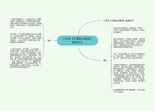 小学生《不要乱扔果皮》看图作文