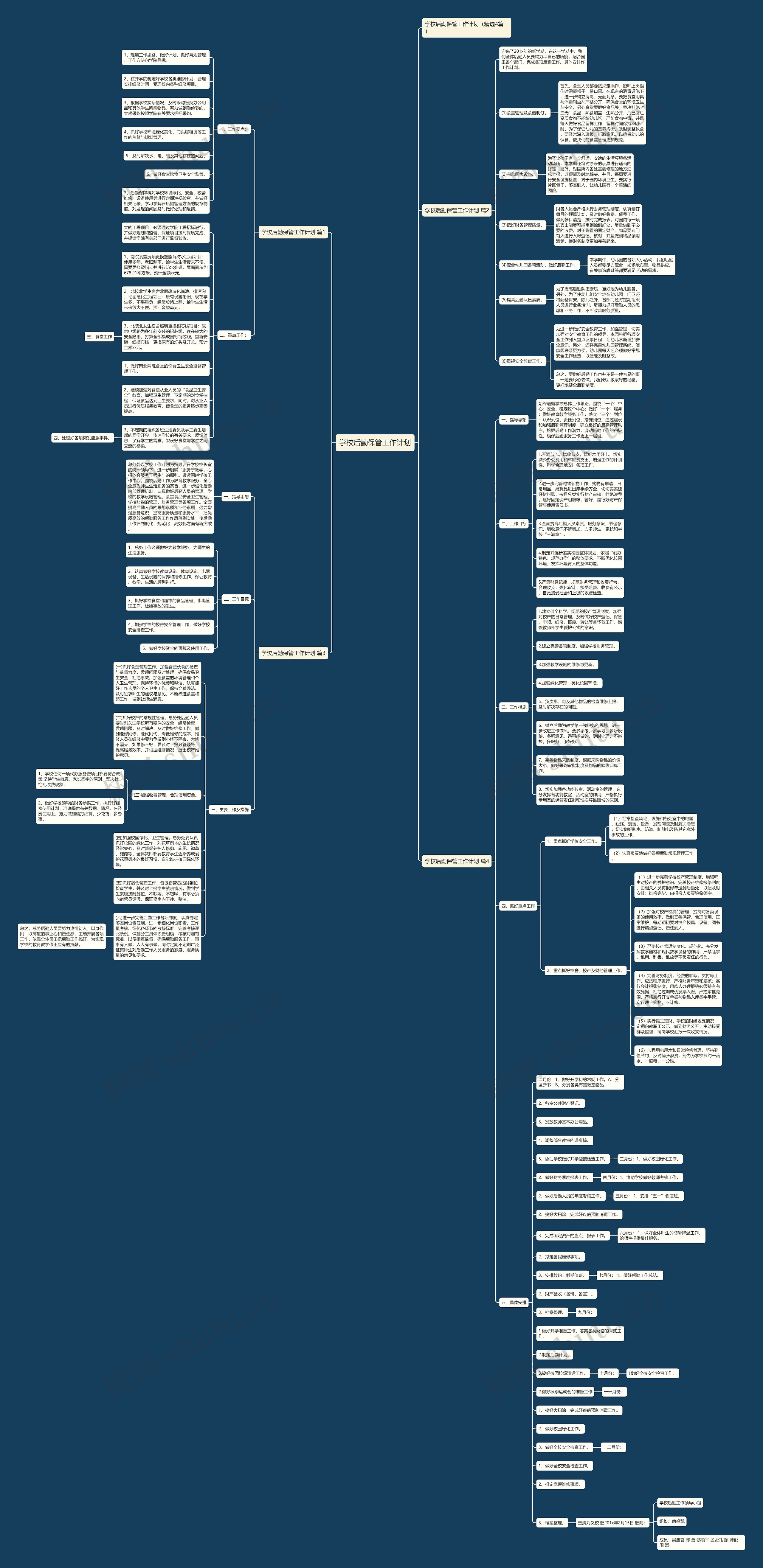 学校后勤保管工作计划思维导图