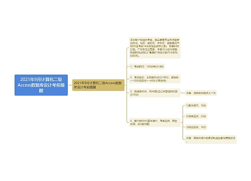 2021年9月计算机二级Access数据库设计考前提醒