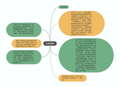 永恒的瞬间