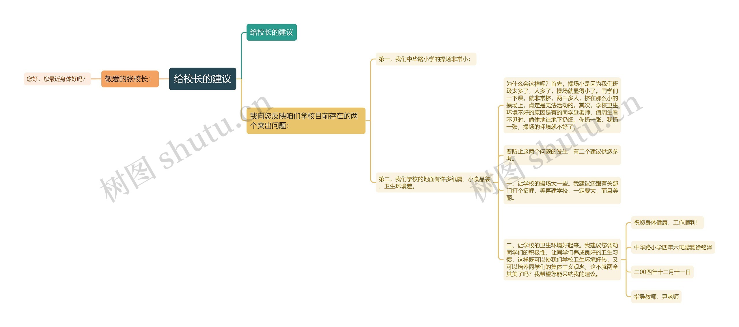 给校长的建议