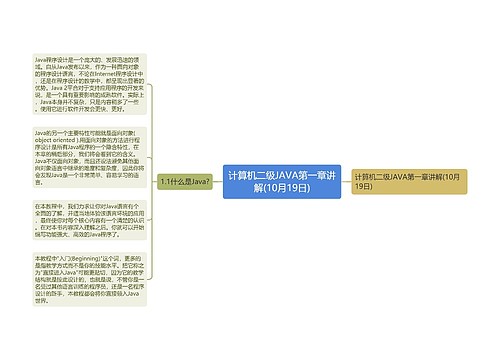 计算机二级JAVA第一章讲解(10月19日)