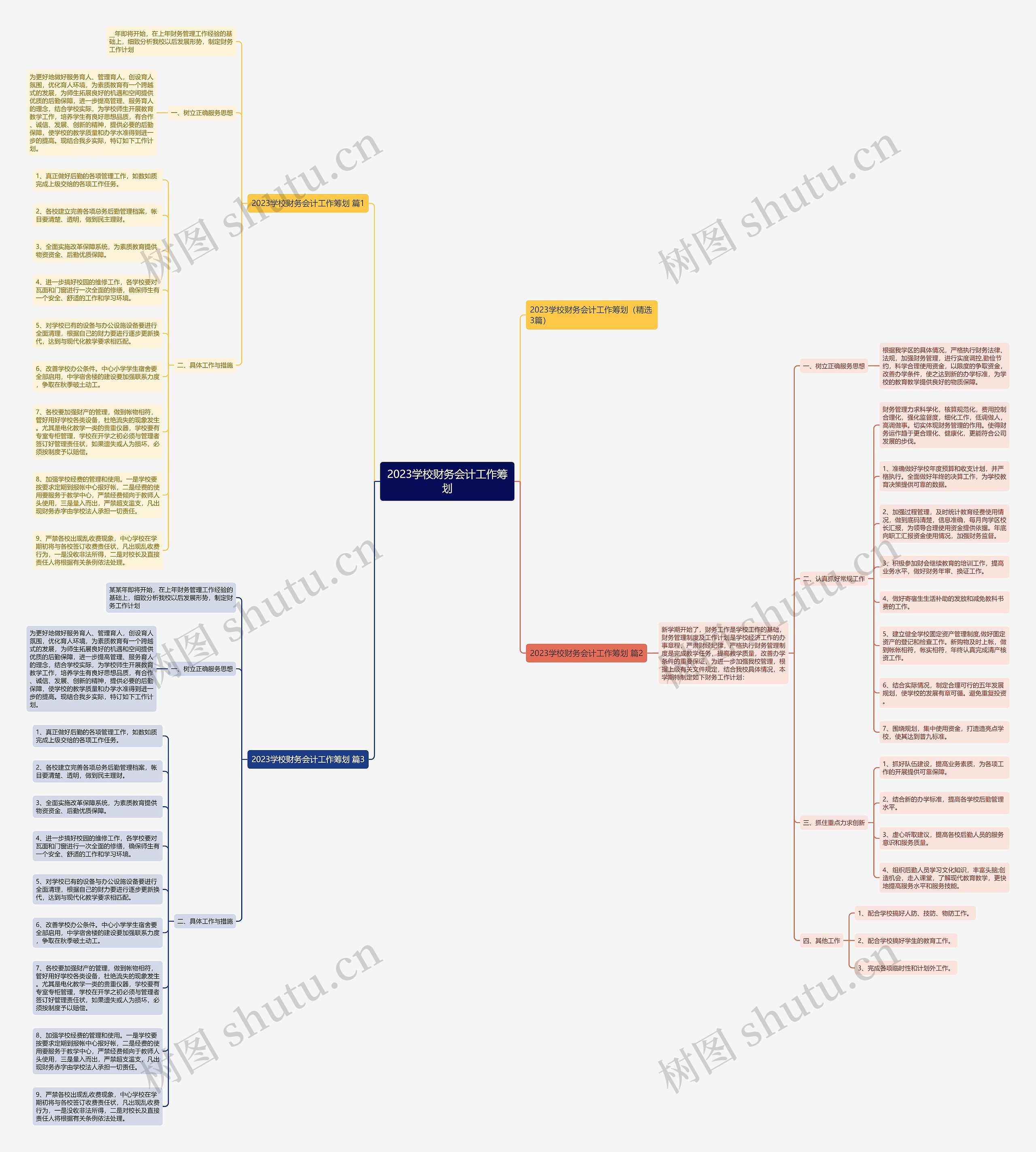2023学校财务会计工作筹划 2023学校财务会计工作筹划