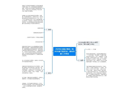 2020年全国计算机二级JAVA复习知识点：面向对象三大特征