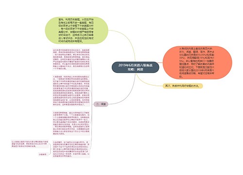 2019年6月英语六级备战攻略：阅读