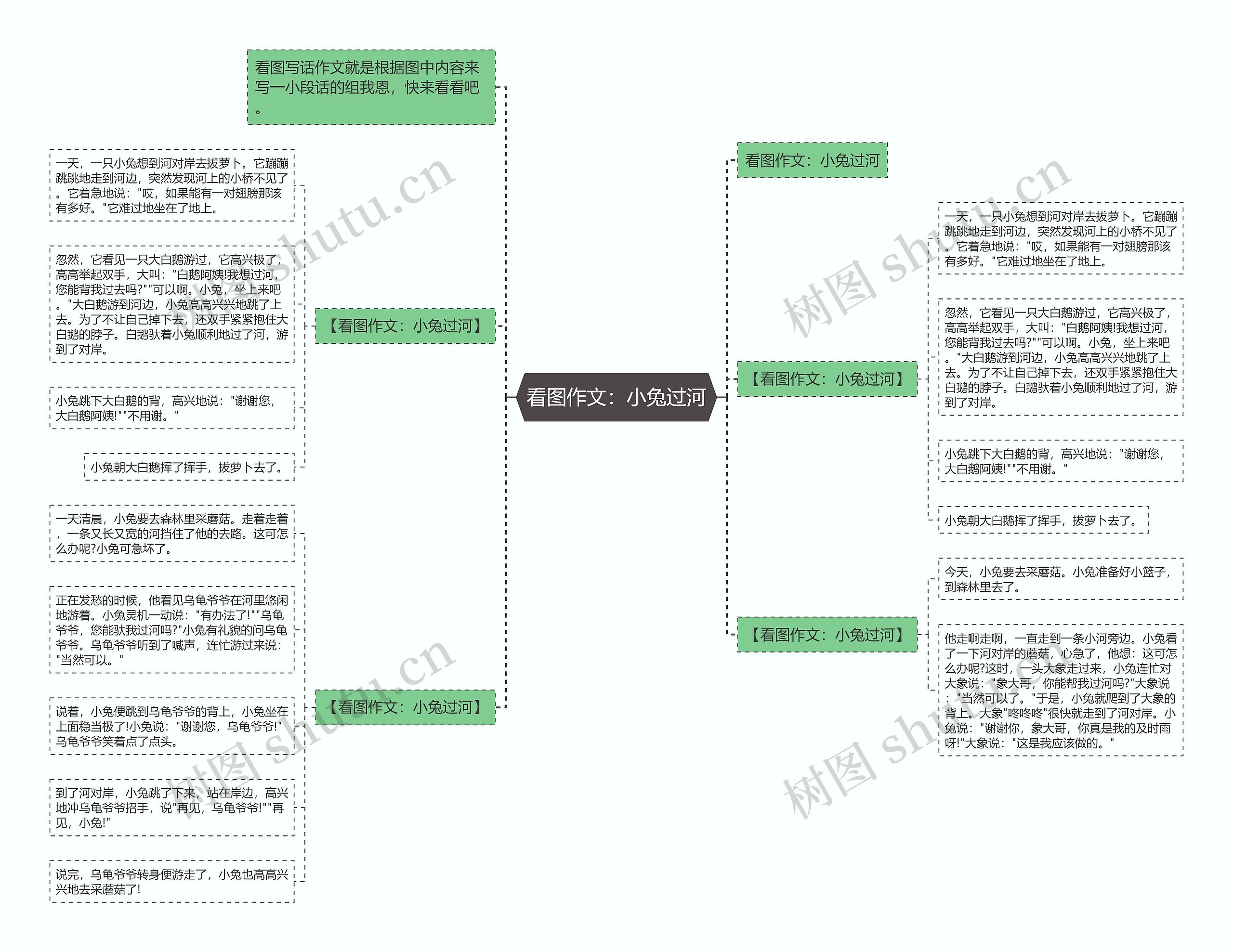 看图作文:小兔过河 看图作文:小兔过河