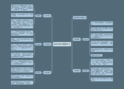 我来帮帮你看图作文 我来帮帮你看图作文