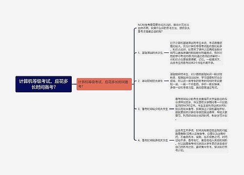 计算机等级考试，应花多长时间备考?