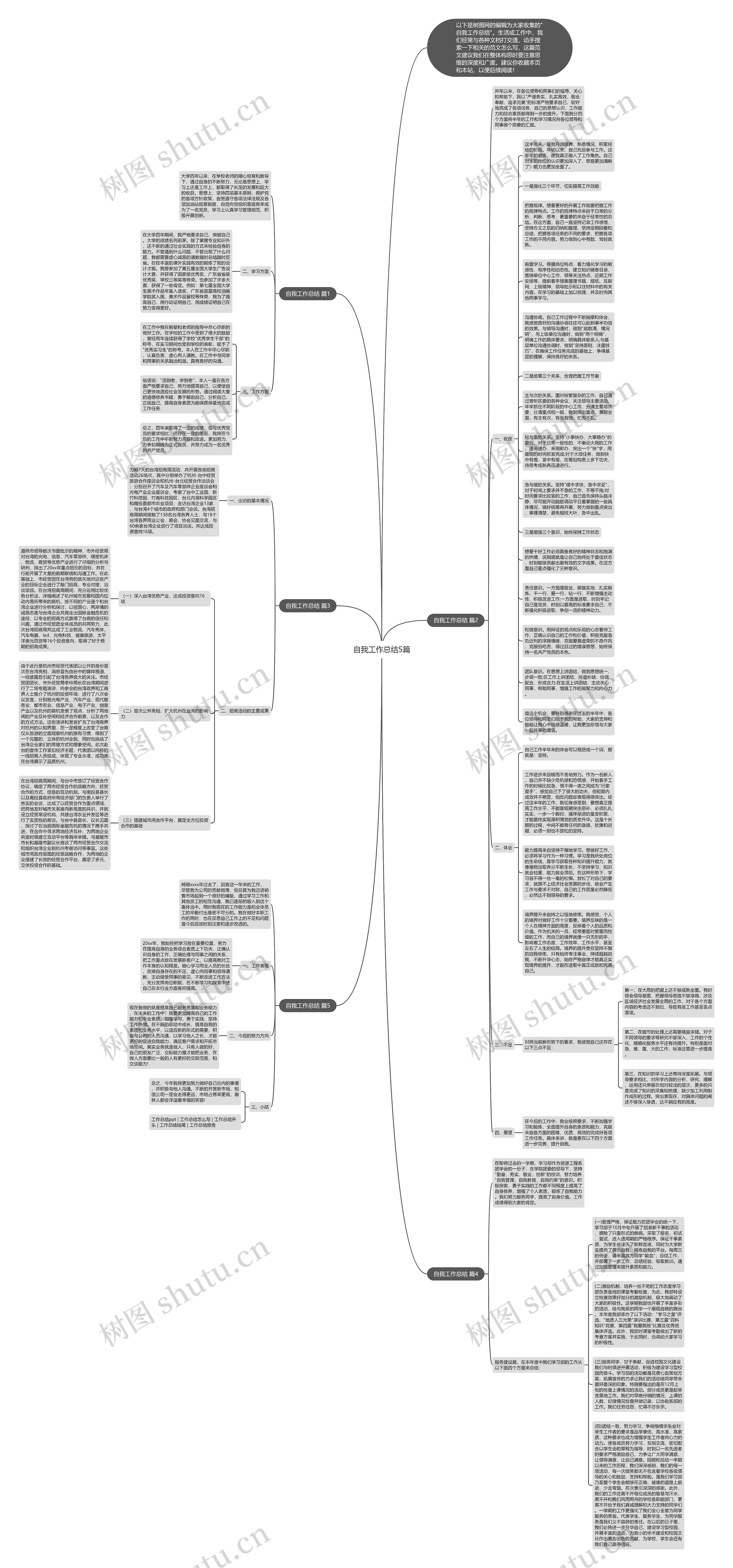 自我工作总结5篇