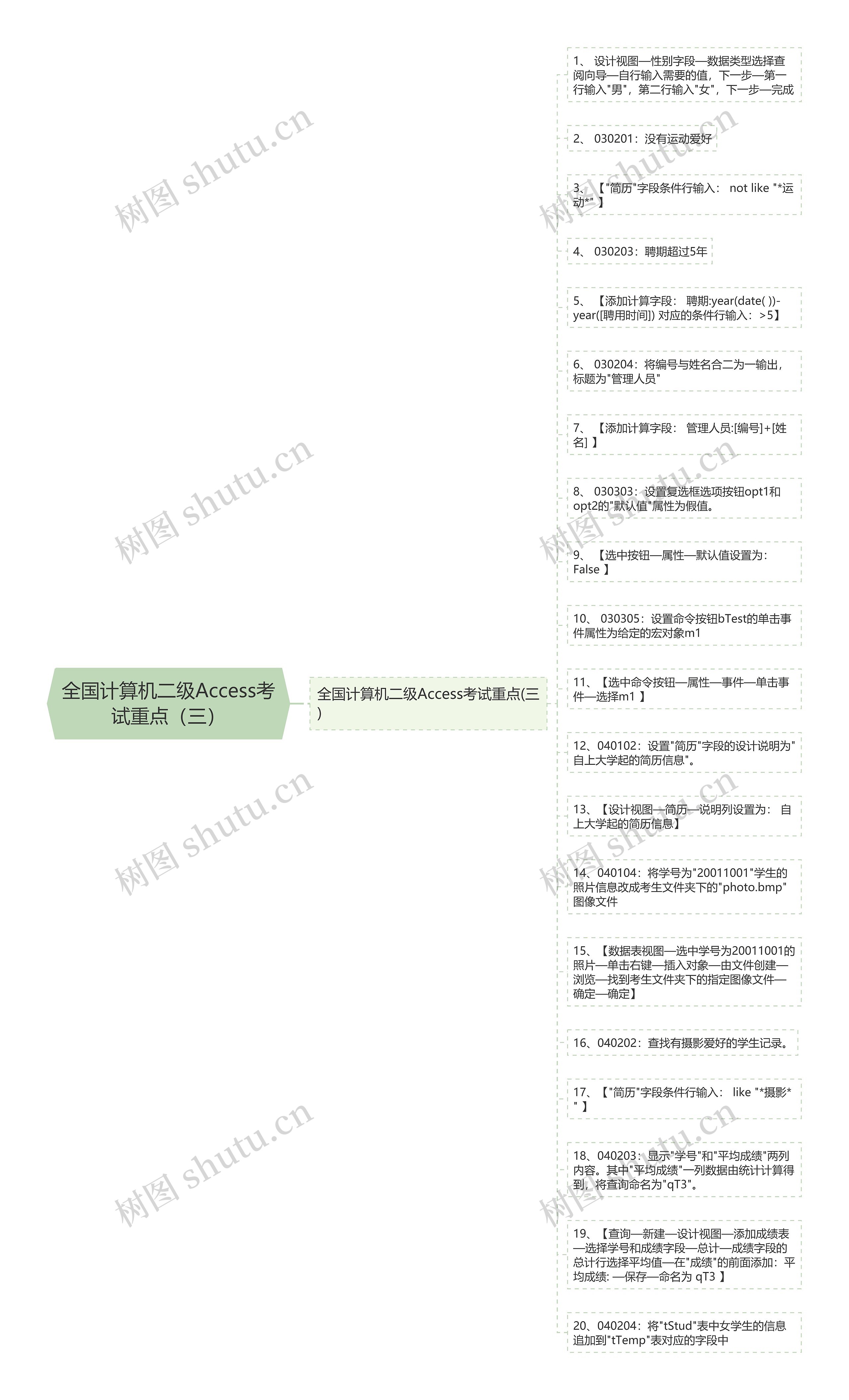 全国计算机二级Access考试重点（三）