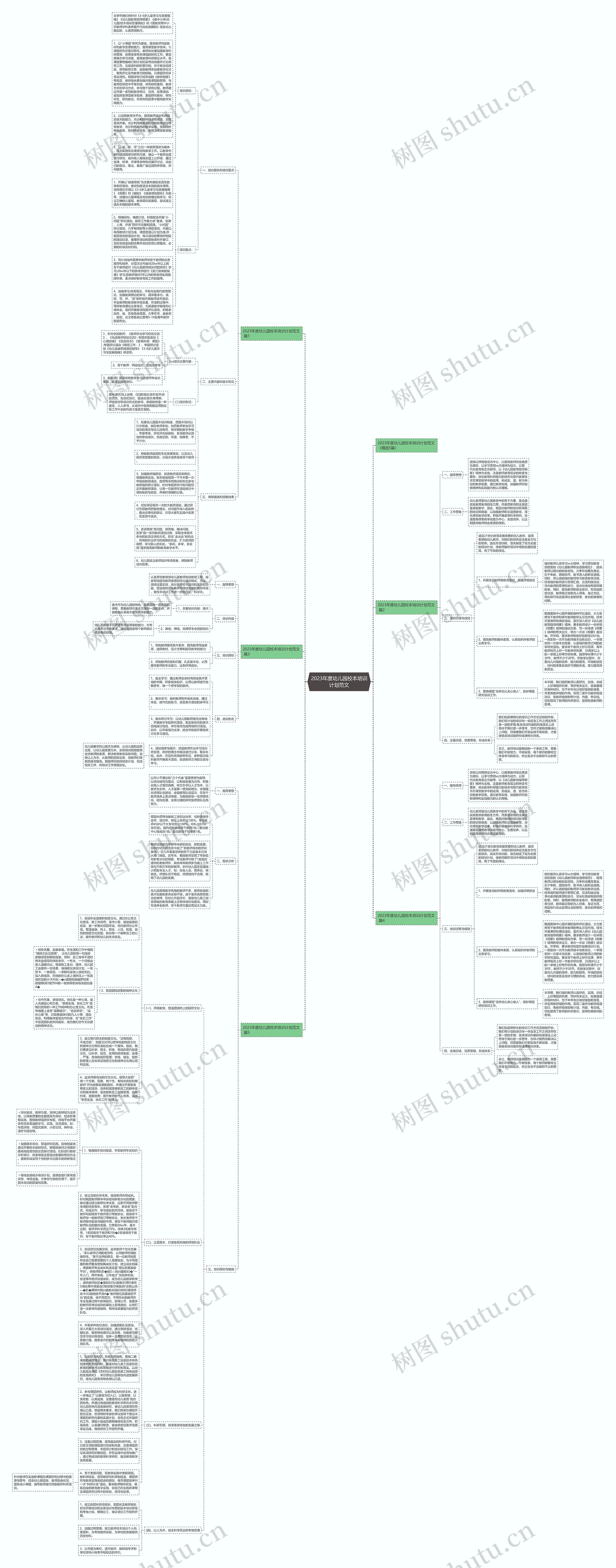 2023年度幼儿园校本培训计划范文 2023年度幼儿园校本培训计划范文
