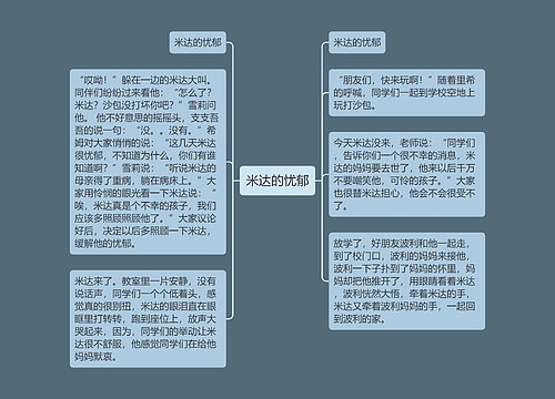 米达的忧郁