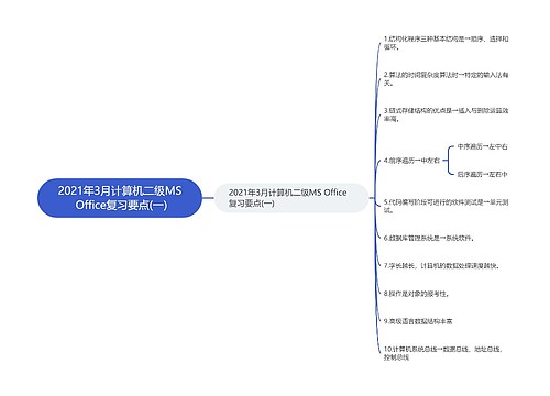 2021年3月计算机二级MS Office复习要点(一)