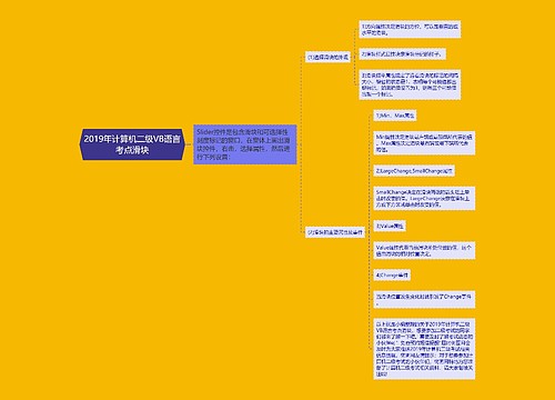 2019年计算机二级VB语言考点滑块