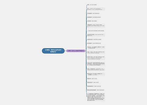 计算机二级Mysql考试中常用命令