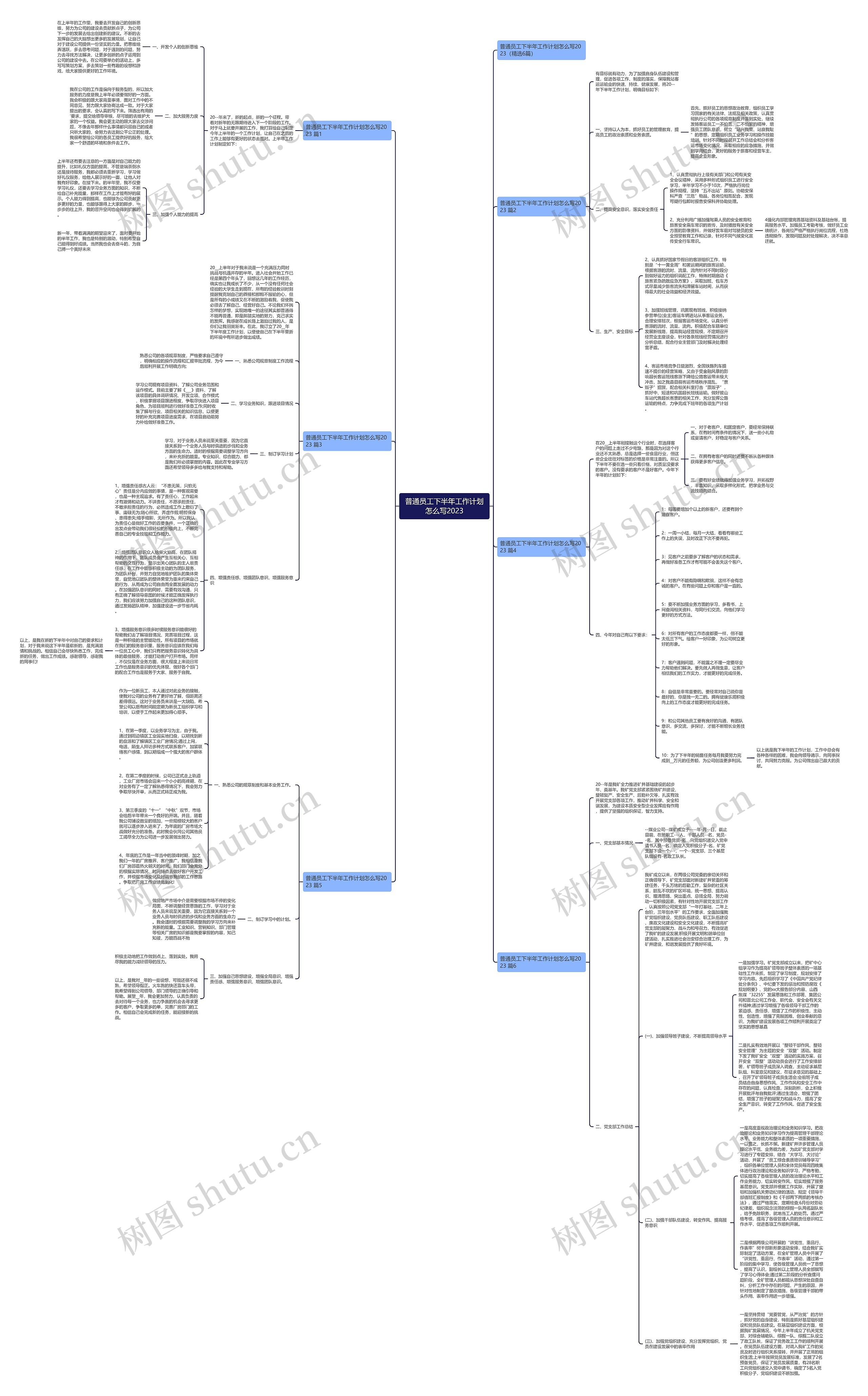 普通员工下半年工作计划怎么写2023思维导图