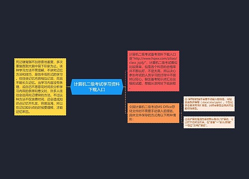 计算机二级考试学习资料下载入口