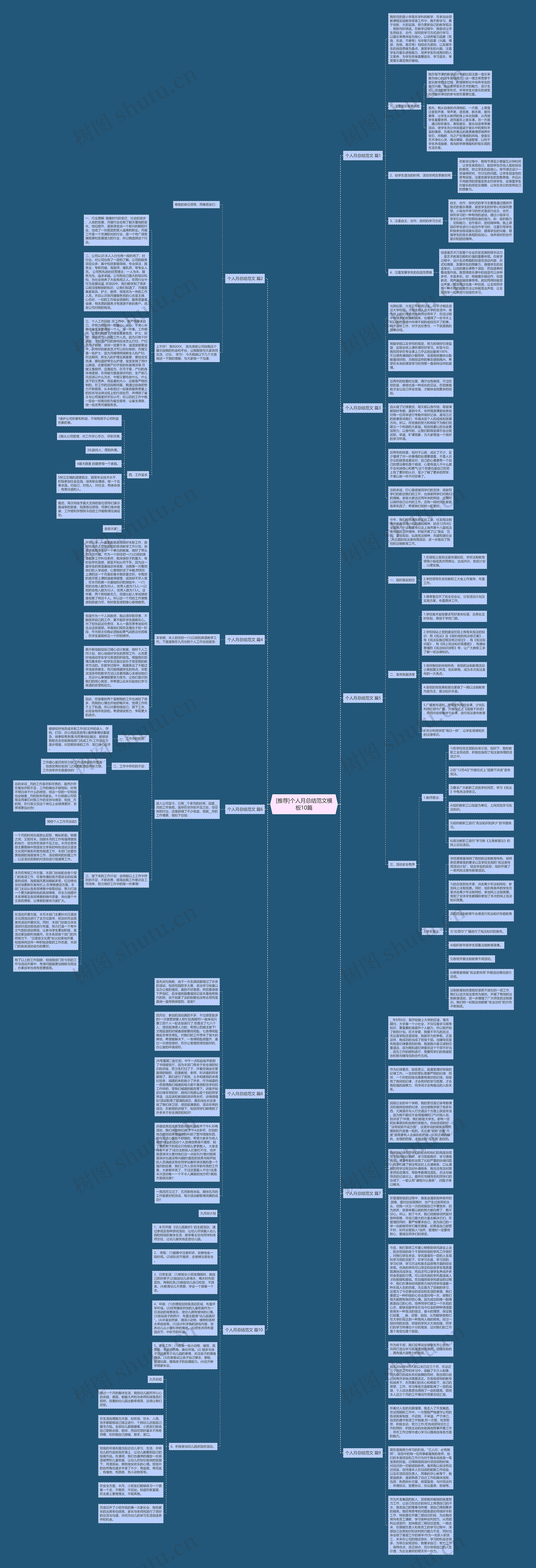 [推荐]个人月总结范文10篇思维导图