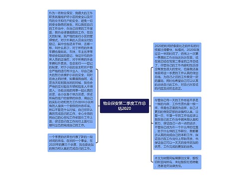 物业保安第二季度工作总结2020