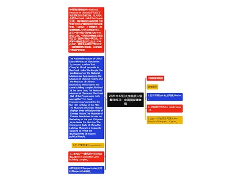 2021年12月大学英语六级翻译练习：中国国家博物馆