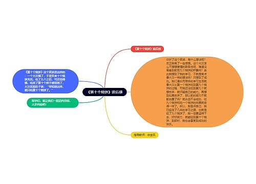 《第十个烧饼》读后感