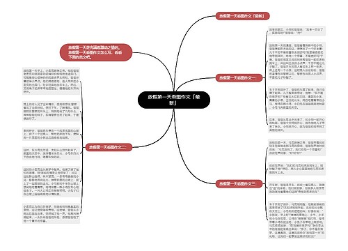 放假第一天看图作文「最新」