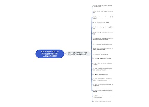 2020年全国计算机二级Web程序复习知识点：web程序名词解释