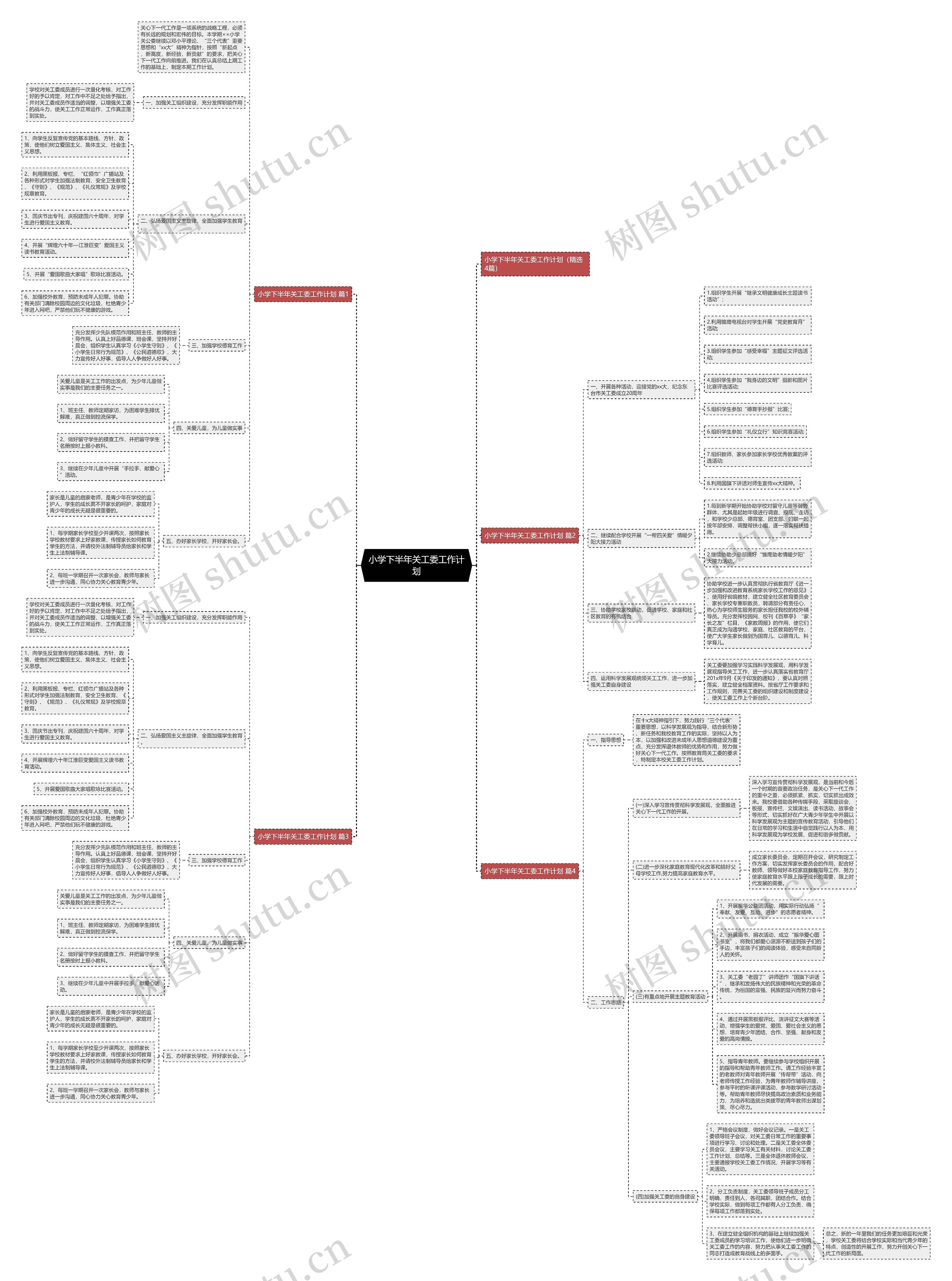 小学下半年关工委工作计划思维导图