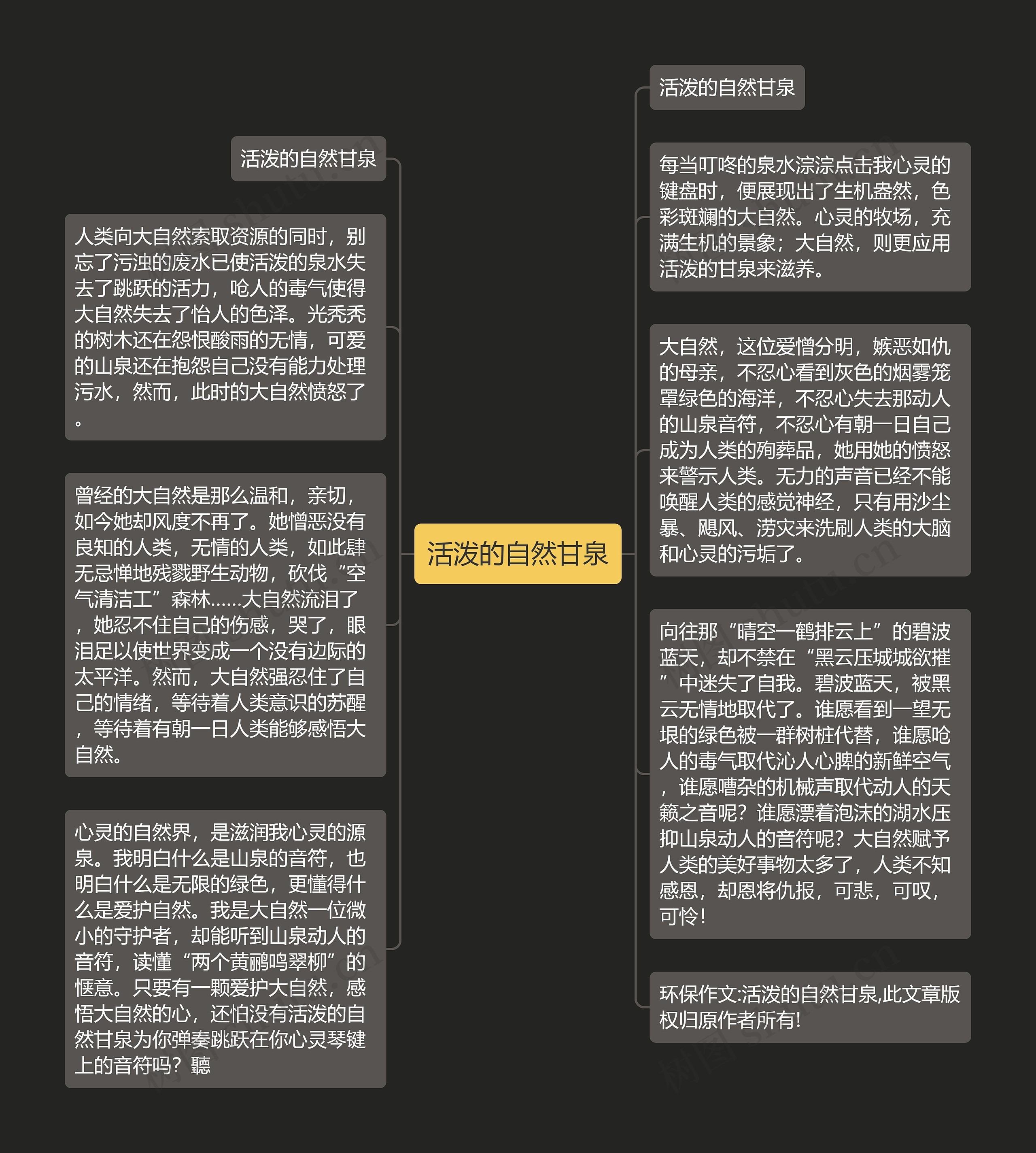 活泼的自然甘泉