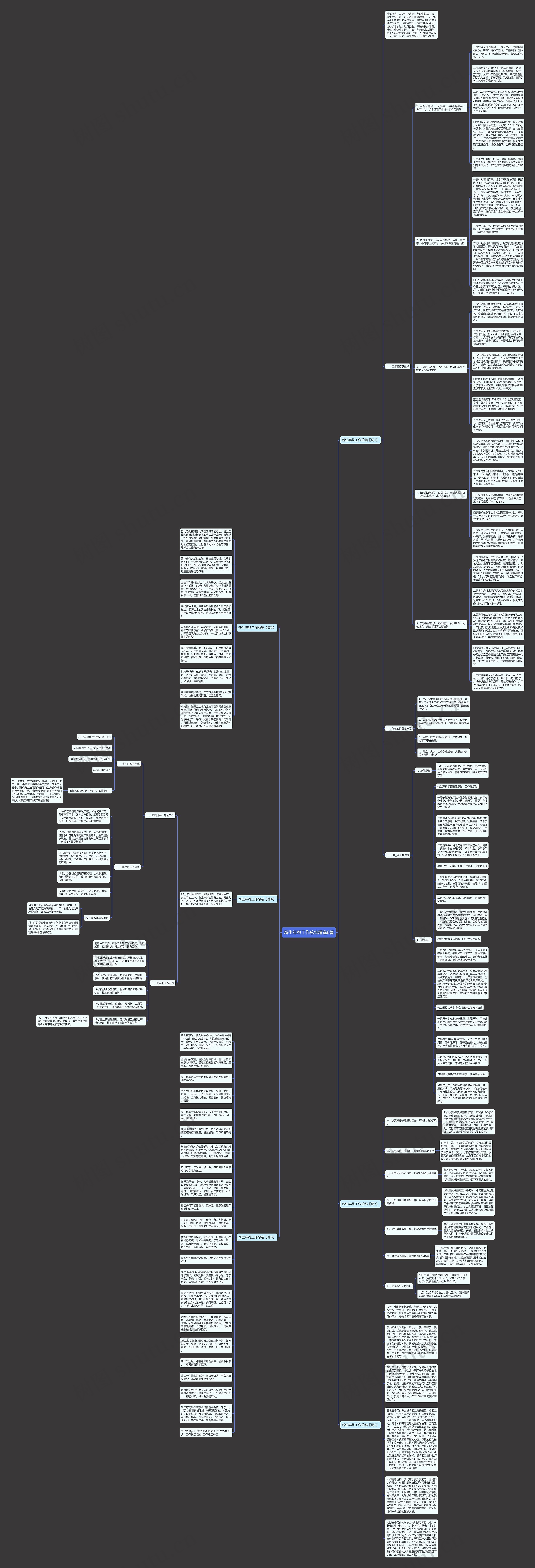 新生年终工作总结精选6篇思维导图