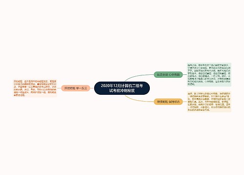 2020年12月计算机二级考试考前冲刺秘笈