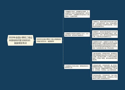 2020年全国计算机二级公共基础知识复习知识点：数据模型考点