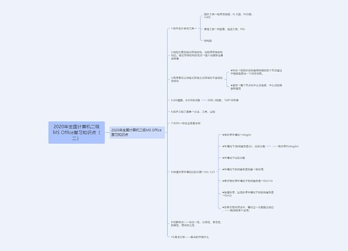 2020年全国计算机二级MS Office复习知识点（二）