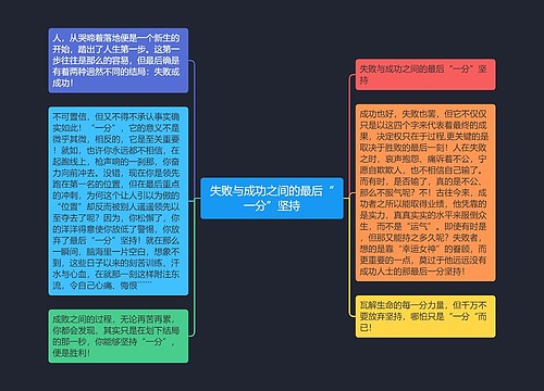 失败与成功之间的最后“一分”坚持