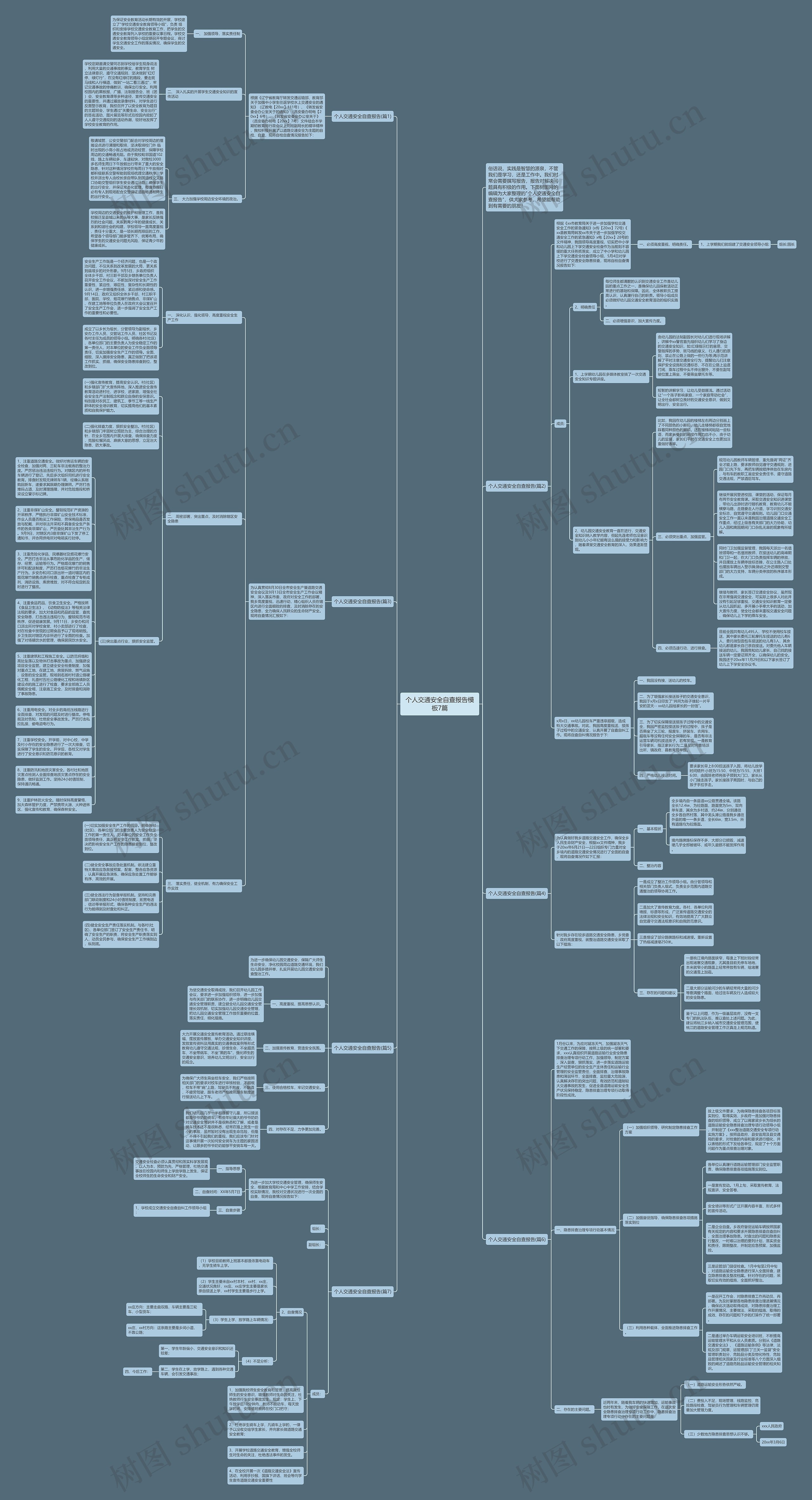 个人交通安全自查报告7篇思维导图