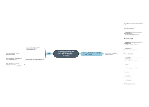 2020年全国计算机二级WEB程序复习知识点：Servlet