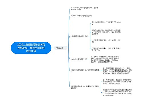 2020二级建造师培训水利水电要点：掌握水闸的组成及作用