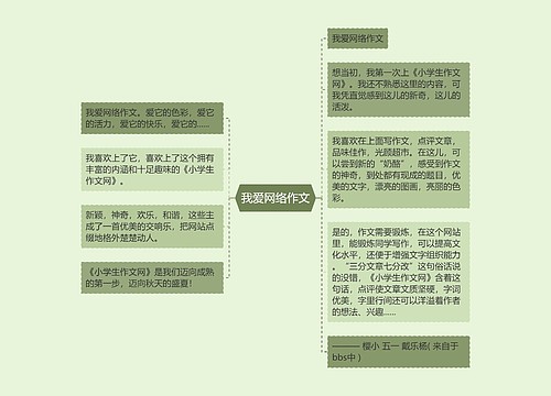 我爱网络作文