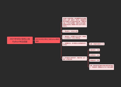 2021年9月计算机二级Python考前提醒