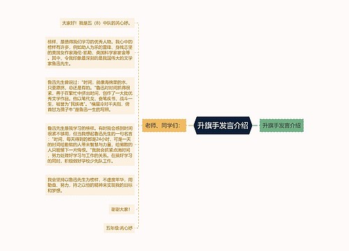 升旗手发言介绍