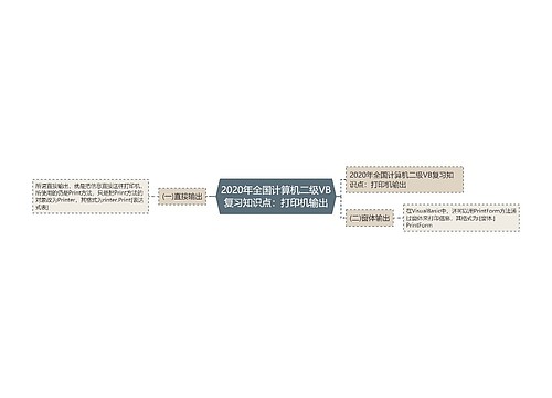 2020年全国计算机二级VB复习知识点：打印机输出